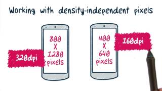 More about Pixel Densities