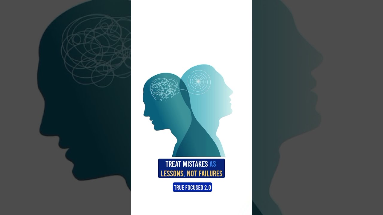 3 Steps To A Growth Mindset Growthmindset Studytips