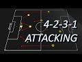 4-2-3-1 attacking. The analysis of formation and players ...