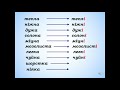 Українська мова.Тема: "Змінювання прикметників  за числами"