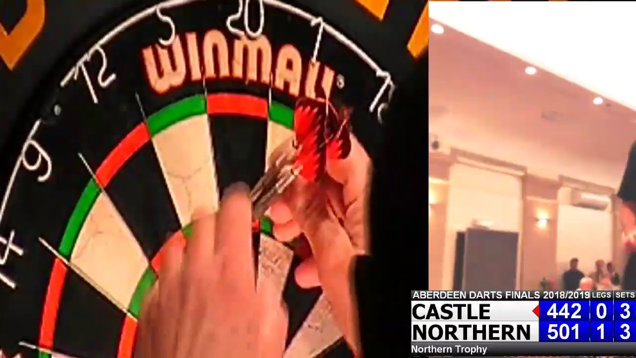 Aberdeen Darts Association Finals 2019 YouTube
