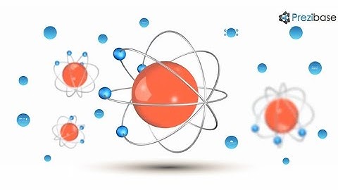 3D Atomic - Animated Prezi template