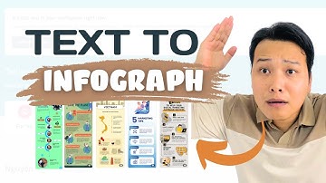 Cách Tạo Infographic Tuyệt Đẹp Chỉ Bằng 1 Cú Click // Chuyển Văn Bản Thành Đồ Họa Thông Tin