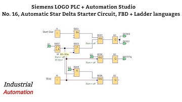 No. 16, #PLC, Automatic #StarDelta #Starter Circuit, #FBD + #Ladder languages, #Automation