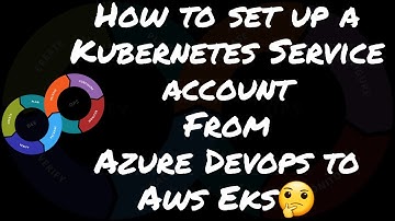How to create Kubernetes service account | Azure DevOps | AWS EKS | Service Connection