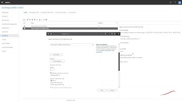 Email Security and Office 365 Clutter feature