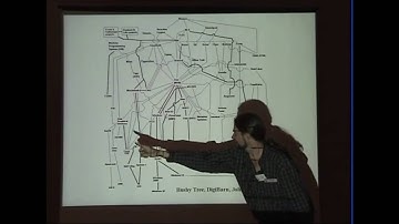 VCF West 5.0 -- Bruce Damer — Birth of the GUI