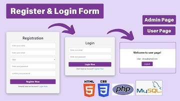 Login and Register Form with User and Admin page using HTML, CSS, PHP and MySQL Database