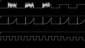 YERZMYEY - Mission Highly Improbable (ZX) [AY-3-8910 / YM2149] (oscilloscope)