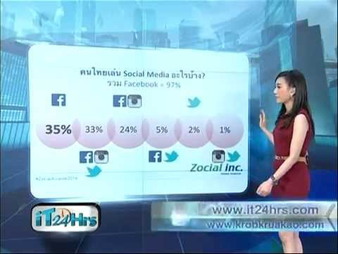 iT24Hrs - สถิติบนโลกออนไลน์และการใช้ Social Network ของไทย - 03june2014