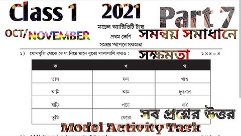 মডেল অ্যাক্টিভিটি টাস্ক প্রথম শ্রেণী সমন্বয় স্থাপনে সক্ষমতা পার্ট 7 অক্টোবর 2021