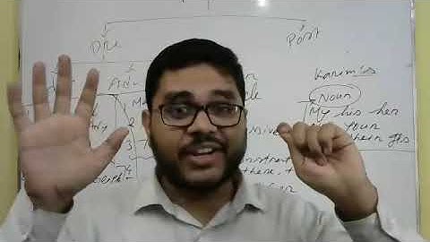 Modifier Full in 1 Class  5 Marks Confirm