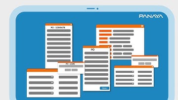Panaya Collaborative testing final