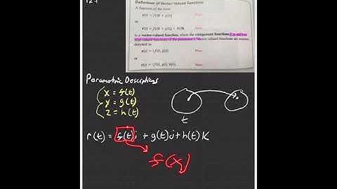 Calculus 3 (12.1) Part A Vector Valued Functions