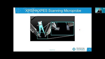 PHI Webinar Series: Recent Developments and Applications of Lab-based HAXPES Using a PHI Quantes XPS