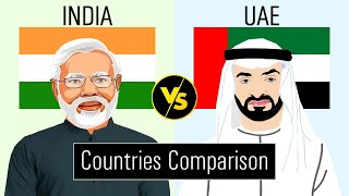 India vs UAE Country Comparison