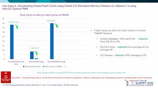SNIA PM+CS'22: Accelerating Oracle Workloads using Intel DCPMM Oracle PMEM Filestore on VMwaresUDHIR