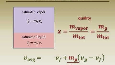 Thermodynamics Fundamentals  Thermodynamic Properties Part 3   Property Tables   YouTube 720p