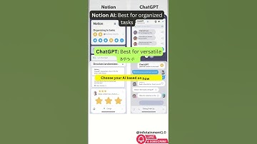 Notion AI vs ChatGPT — Which One Wins in Productivity? | #aitools #ai #notion  #youtubeshorts