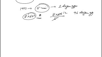 Question 19 Data Analysis Official GRE Quantitative Reasoning Practice Questions