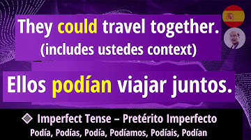 Master PODER in het Spaans: volledige vervoeging en eenvoudige voorbeelden – gratis PDF | Tijdste...