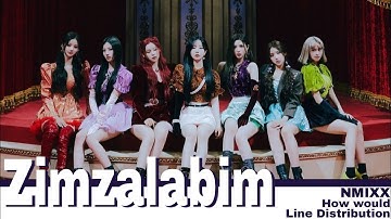 How would NMIXX sing ZIMZALABIM (Red Velvet) | Line Distribution
