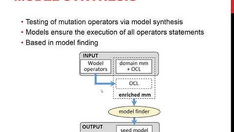 Systematic Engineering of Mutation Operators