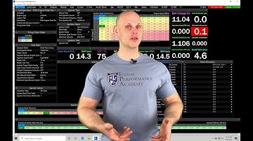 Link G4x Training Part 13: Traditional Fuel Mode | Evans Performance Academy