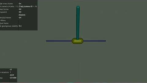 Inverted Double Pendulum Solved using TD3 from scratch (Reinforcement Learning)