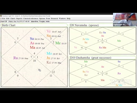 Saptamsa Chart Calculator