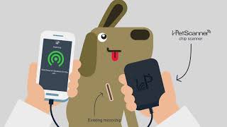 PetScanner Lost Dog