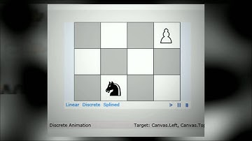 Fun with Silverlight 4
