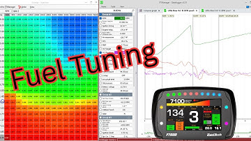 FuelTech Fuel Map Tuning !!