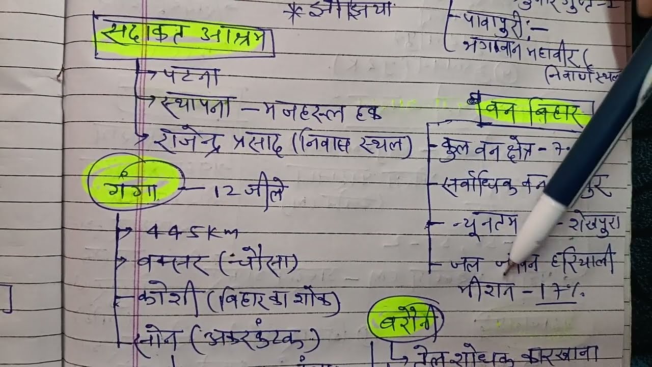 Bihar Daroga special ||बिहार दरोगा परीक्षा 2026||Important questions discussion ||महत्त्वपूर्ण सवाल 