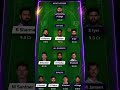 MI vs PBKS 🔥 Dream11 Prediction | Mumbai Indians vs Punjab Kings Today Match 💯 Who Will Win? #shorts