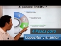 Mtodo prctico de 4 pasos para capacitar y ensear