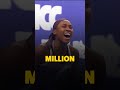 How Coco Gauff Made Millions by 20! #CocoGauff #NetWorth #trendingshorts #viralshorts #tennis