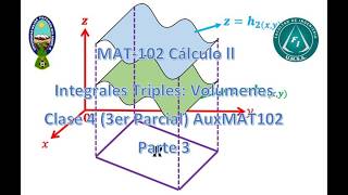 Integrales Triples: Volúmenes Clase 4 (3er Parcial) AuxMAT102 Parte 3