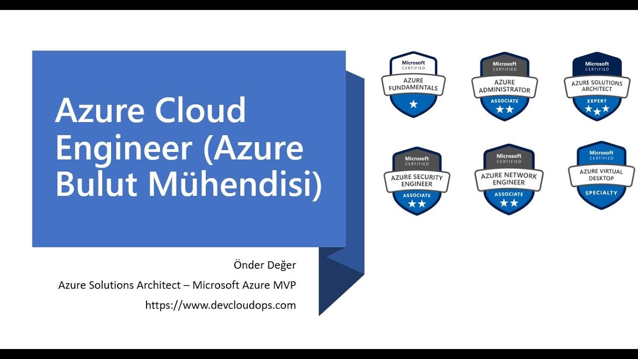 Azure Cloud Engineer - Azure Bulut Mühendisi - Bölüm 0 - TURKISH - YouTube