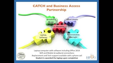 HPOG Lightning Talk: Digital Access for Students