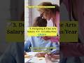 12th Arts Ke Baad Top 5 Career Options 🔥 | High Salary Jobs Without Science or Maths!”