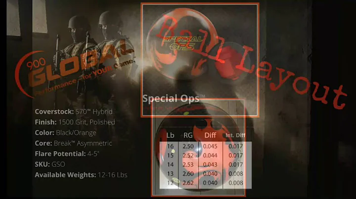 900 Global Special Ops Bowling Ball Review