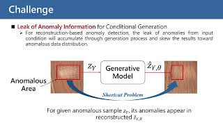 Introduction to Debiasing Trace Guidance (ICCV 2025)