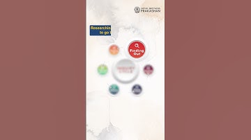 What is Inquiry Cycle | NEP 2020 | NCF 2023 | Goyal Brothers Prakashan