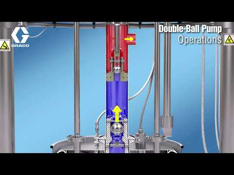 How Grease Pump Works