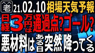 【相場天気予報】日経平均は３万円を目前に足踏みの動き。３万円は、さらに上に向かう通過点なのか？あるいはゴール(上昇の終わり)なのか？ラジオヤジが経験を踏まえながら、今、どんなトレードをすべきかを解説。