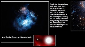 “The Universe… in Theory” Lecture 4-  Galatic Dynamics (University of Kent: Physics Student Talk)