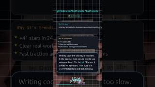 tailscale: the Go tool beating everything else #Shorts