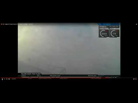 Youtube видео