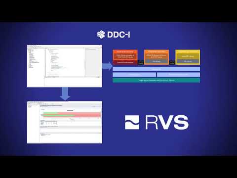 Out of the box software verification with Deos and RVS